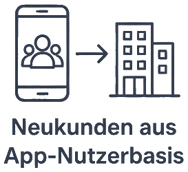 Neukunden aus App-Nutzerbasis