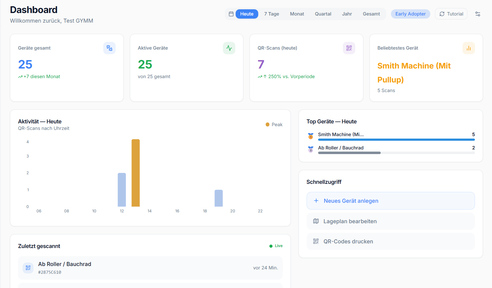 Live-Dashboard
