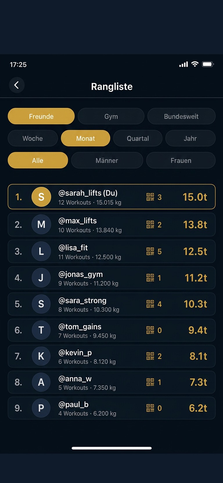 Ranglisten & Challenges – Mobile 1